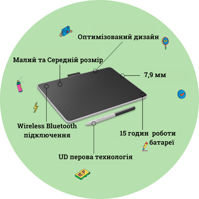 Графический планшет Wacom One S