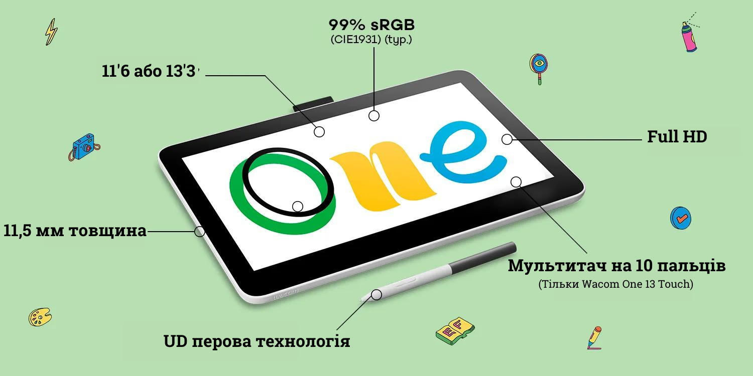 Графічний монітор-планшет Wacom One 12 – 2023 Графічний монітор-планшет Wacom One 12 – 2023