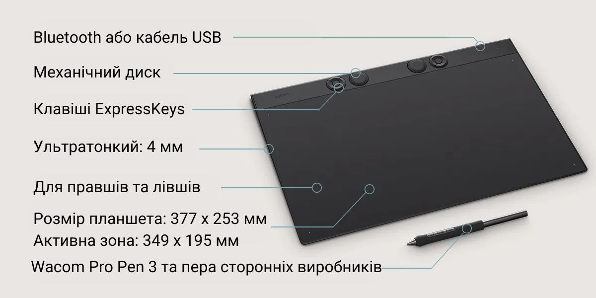 Графічний планшет Wacom Intuos Pro Large (PTK870K0B) - 2025 Графічний планшет Wacom Intuos Pro Large (PTK870K0B) - 2025