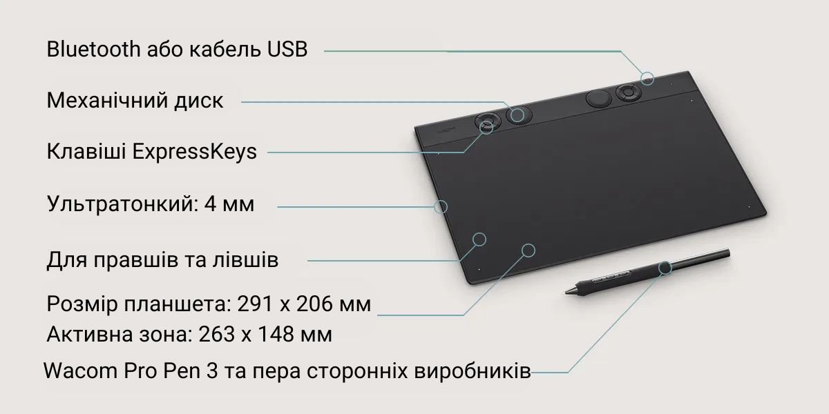 Графічний планшет Wacom Intuos Pro Medium (PTK670K0B) - 2025 Графічний планшет Wacom Intuos Pro Medium (PTK670K0B) - 2025