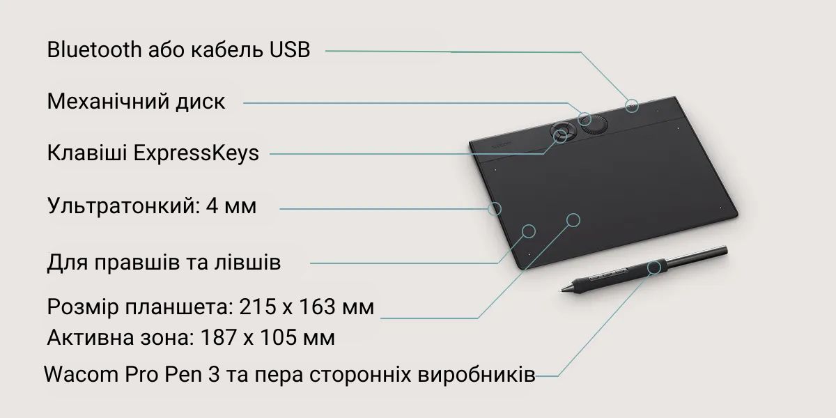 Графічний планшет Wacom Intuos Pro Small (PTK470K0B) - 2025 Графічний планшет Wacom Intuos Pro Small (PTK470K0B) - 2025