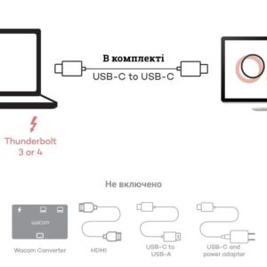 Графічний монітор-планшет Wacom One 14 (DTC 141) Графічний монітор-планшет Wacom One 14 (DTC 141)