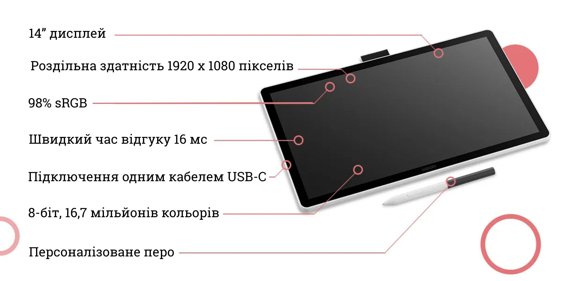 Графічний монітор-планшет Wacom One 14 (DTC 141) Графічний монітор-планшет Wacom One 14 (DTC 141)