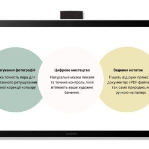 Графічний монітор-планшет Wacom One 14 (DTC 141) Графічний монітор-планшет Wacom One 14 (DTC 141)